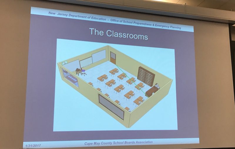 A rendering depicts ways to make a classroom more secure from an attack.